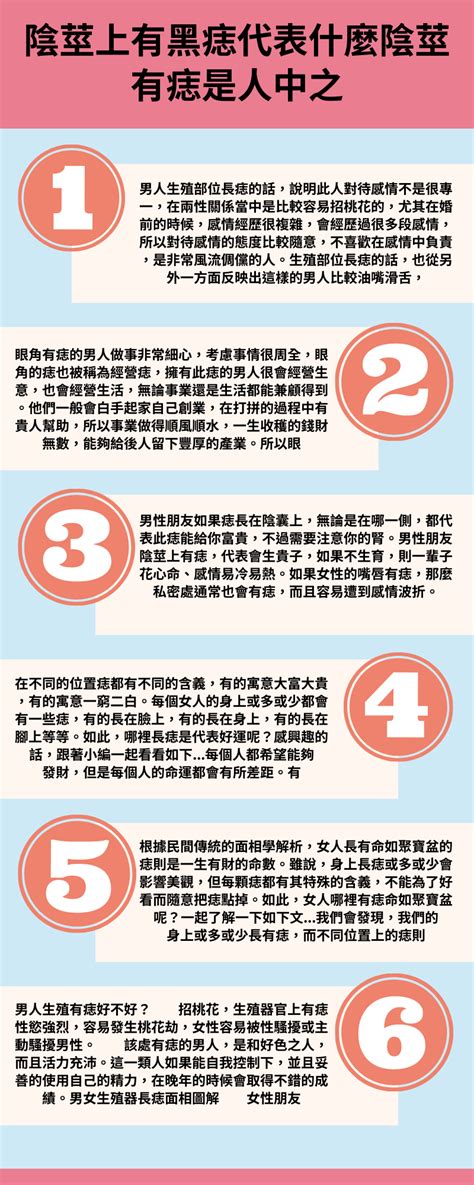 生殖器上的痣|生殖部位長痣正常嗎？需要頻繁就醫嗎？